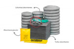 Kit Antiderrames 95 Galones con Tambor de Salvamento - Universal - Imagen 2