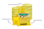 Kit Antiderrames 95 galones con Tambor de Salvamento – Agresivos / HazMat - Imagen 2