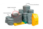 Kit Antiderrames Extra Large 290 Galones Contenedor de Plástico - Universal - Imagen 3