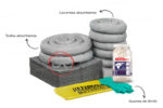 Refill para Kit Antiderrames Universal 30 Galones